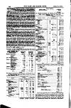 Cape and Natal News Saturday 03 May 1862 Page 6