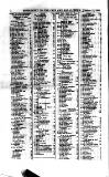 Cape and Natal News Wednesday 15 October 1862 Page 20