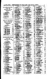 Cape and Natal News Monday 25 April 1864 Page 17