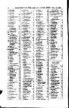 Cape and Natal News Thursday 16 November 1865 Page 18