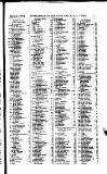 Cape and Natal News Thursday 01 March 1866 Page 17