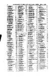 Cape and Natal News Friday 01 February 1867 Page 18