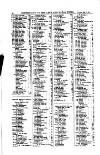 Cape and Natal News Monday 24 June 1867 Page 20