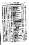 Cape and Natal News Friday 01 November 1867 Page 13