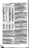 London and China Express Monday 26 November 1860 Page 24