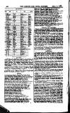 London and China Express Monday 11 May 1863 Page 26