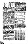 London and China Express Thursday 10 December 1863 Page 22