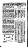 London and China Express Friday 10 June 1864 Page 26