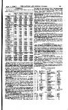 London and China Express Saturday 10 September 1864 Page 9