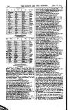 London and China Express Saturday 10 September 1864 Page 26