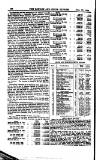 London and China Express Monday 17 October 1864 Page 18