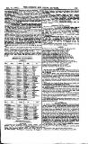 London and China Express Saturday 17 February 1866 Page 19