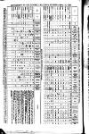 London and China Express Thursday 26 April 1866 Page 34