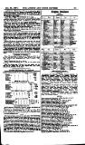 London and China Express Thursday 26 December 1867 Page 17