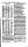 London and China Express Friday 10 January 1868 Page 27