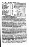 London and China Express Monday 10 February 1868 Page 25