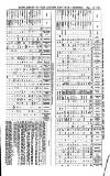 London and China Express Monday 10 February 1868 Page 33