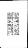 London and China Express Monday 10 February 1868 Page 34