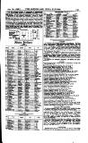 London and China Express Friday 12 February 1869 Page 25