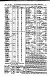 London and China Express Friday 19 November 1869 Page 35