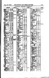 London and China Express Thursday 23 December 1869 Page 17