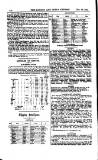 London and China Express Friday 26 February 1875 Page 18