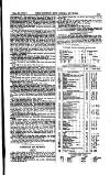 London and China Express Friday 18 February 1876 Page 19