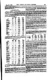 London and China Express Friday 18 February 1876 Page 21