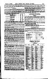 London and China Express Friday 03 March 1876 Page 21