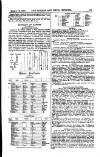 London and China Express Friday 12 March 1880 Page 19