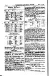 London and China Express Friday 14 December 1883 Page 20