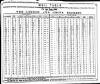 London and China Express Friday 04 December 1885 Page 29