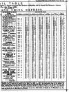 London and China Express Friday 24 January 1890 Page 26