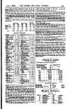 London and China Express Friday 04 July 1890 Page 23