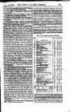 London and China Express Friday 25 July 1890 Page 19