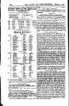 London and China Express Friday 08 March 1895 Page 20