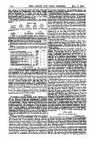 London and China Express Friday 07 February 1896 Page 10