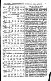 London and China Express Friday 12 November 1897 Page 31