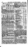 London and China Express Friday 06 January 1899 Page 24