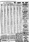 London and China Express Friday 06 January 1899 Page 29