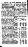 London and China Express Friday 12 January 1900 Page 28