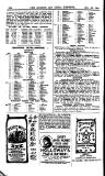 London and China Express Friday 23 November 1900 Page 22