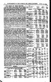 London and China Express Friday 11 April 1902 Page 30