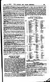 London and China Express Friday 12 December 1902 Page 21