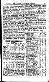 London and China Express Friday 23 January 1903 Page 15