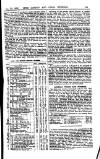 London and China Express Friday 30 January 1903 Page 19