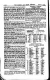 London and China Express Friday 06 March 1903 Page 20