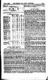 London and China Express Friday 03 July 1903 Page 15