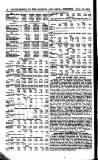 London and China Express Friday 15 January 1904 Page 32