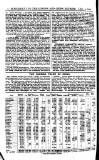 London and China Express Friday 04 November 1904 Page 32